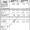 Biznesplan pielęgnacja ogrodów (firma ogrodnicza i prace sezonowe) - wzór PDF do dotacji-6 Biznesplan pielęgnacja ogrodów (firma ogrodnicza i prace sezonowe) - wzór PDF do dotacji