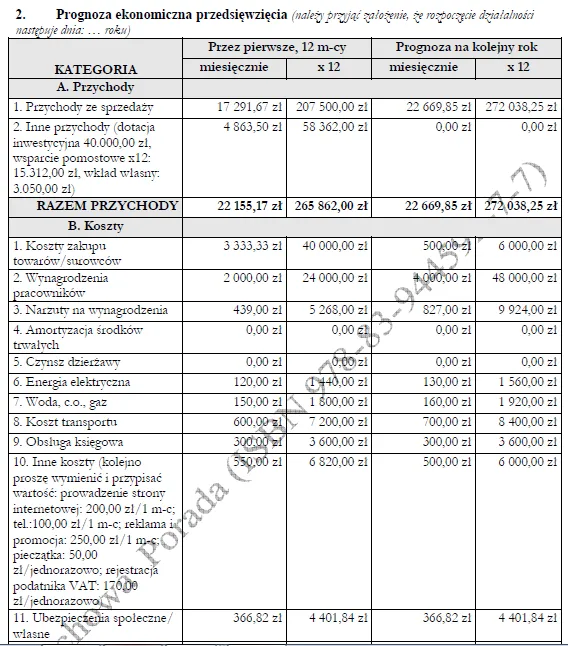 Biznesplan pielęgnacja ogrodów (firma ogrodnicza i prace sezonowe) - wzór PDF do dotacji-6 Biznesplan pielęgnacja ogrodów (firma ogrodnicza i prace sezonowe) - wzór PDF do dotacji