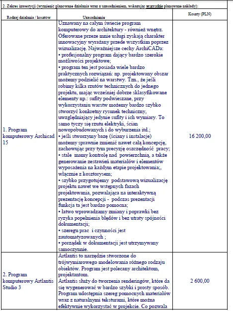 BIZNESPLAN pracownia architektury wnętrz (projektowanie, aranżacja i wnętrza pod klucz) - wzór PDF do dotacji