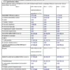 BIZNESPLAN pracownia architektury wnętrz (projektowanie, aranżacja i wnętrza pod klucz) - wzór PDF do dotacji