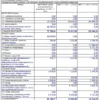 Biznesplan pracownia architektury wnętrz (projektowanie, aranżacja i wnętrza pod klucz) - wzór PDF do dotacji