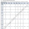 BIZNESPLAN produkcja butów wełnianych (rękodzieło i obuwie handmade) - wzór PDF do dotacji