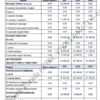 BIZNESPLAN produkcja butów wełnianych (rękodzieło i obuwie handmade) - wzór PDF do dotacji