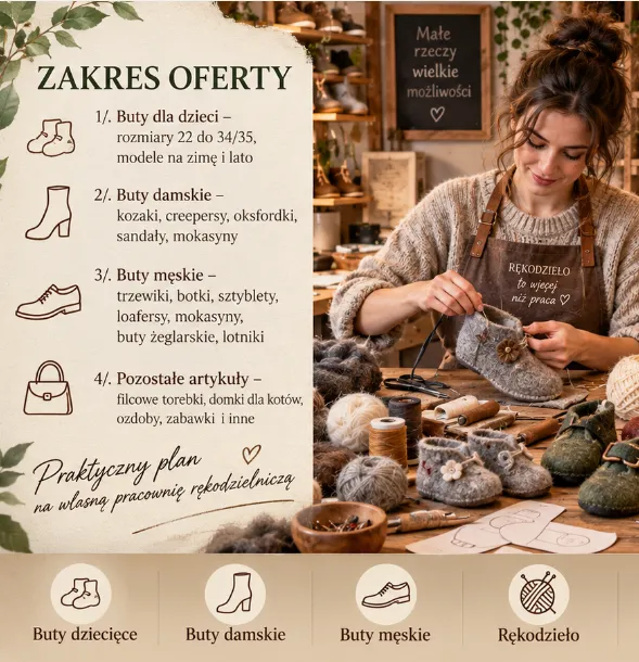 BIZNESPLAN produkcja butów wełnianych (rękodzieło i obuwie handmade) - wzór PDF do dotacji