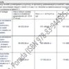 Biznesplan produkcja mebli na wymiar (zakład stolarski, blaty Kerrock, Corian i montaż) - wzór PDF do dotacji-3 BIZNESPLAN produkcja mebli na wymiar (zakład stolarski, blaty Kerrock/Corian i montaż) - wzór PDF do dotacji