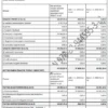 Biznesplan produkcja mebli na wymiar (zakład stolarski, blaty Kerrock, Corian i montaż) - wzór PDF do dotacji-5 Biznesplan produkcja mebli na wymiar (zakład stolarski, blaty Kerrock/Corian i montaż) - wzór PDF do dotacji