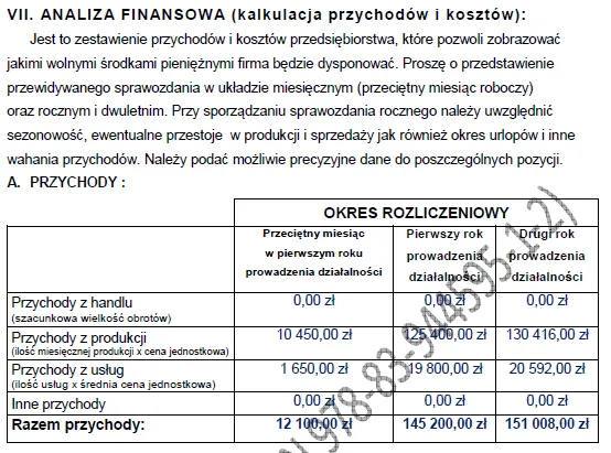 Biznesplan produkcja siatki ogrodzeniowej i firma budowlana (ogrodzenia, montaż i roboty wykończeniowe) - wzór PDF do dotacji-2 BIZNESPLAN produkcja siatki ogrodzeniowej i firma budowlana (ogrodzenia, montaż i roboty wykończeniowe) - wzór PDF do dotacji