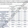 Biznesplan produkcja siatki ogrodzeniowej i firma budowlana (ogrodzenia, montaż i roboty wykończeniowe) - wzór PDF do dotacji-6 BIZNESPLAN produkcja siatki ogrodzeniowej i firma budowlana (ogrodzenia, montaż i roboty wykończeniowe) - wzór PDF do dotacji