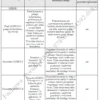 BIZNESPLAN salon fryzjerski (strzyżenie, koloryzacja i pielęgnacja włosów) - wzór PDF do dotacji