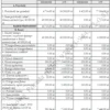 Biznesplan salon fryzjerski (strzyżenie, koloryzacja i pielęgnacja włosów) - wzór PDF do dotacji