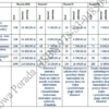 Biznesplan salon masażu (masaże relaksacyjne i orientalne) - wzór PDF do dotacji-5 BIZNESPLAN salon masażu (masaże relaksacyjne i orientalne) - wzór PDF do dotacji
