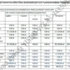 Biznesplan salon masażu (masaże relaksacyjne i orientalne) - wzór PDF do dotacji-6 BIZNESPLAN salon masażu (masaże relaksacyjne i orientalne) - wzór PDF do dotacji