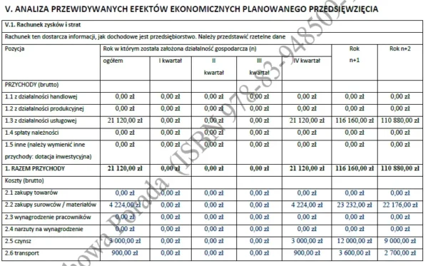 Biznesplan salon masażu (masaże relaksacyjne i orientalne) - wzór PDF do dotacji-6 BIZNESPLAN salon masażu (masaże relaksacyjne i orientalne) - wzór PDF do dotacji
