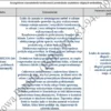 Biznesplan salon masażu (masaże relaksacyjne i orientalne) - wzór PDF do dotacji-8 BIZNESPLAN salon masażu (masaże relaksacyjne i orientalne) - wzór PDF do dotacji