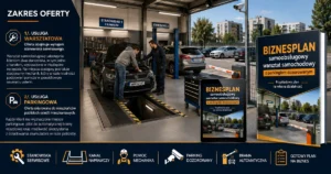 Biznesplan samoobsługowy warsztat samochodowy z parkingiem dozorowanym - wzór PDF do dotacji 