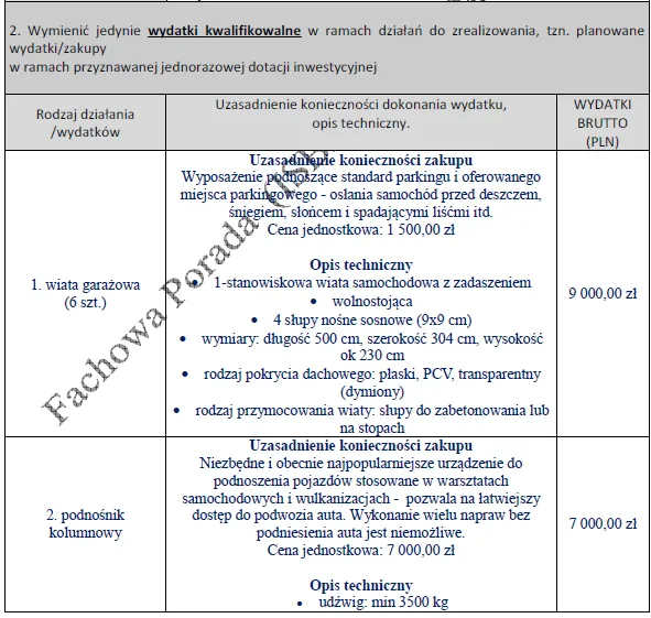 BIZNESPLAN Biznesplan samoobsługowy warsztat samochodowy z parkingiem dozorowanym - wzór PDF do dotacji