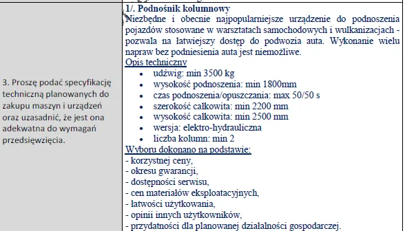 BIZNESPLAN Biznesplan samoobsługowy warsztat samochodowy z parkingiem dozorowanym - wzór PDF do dotacji