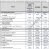 BIZNESPLAN Biznesplan samoobsługowy warsztat samochodowy z parkingiem dozorowanym - wzór PDF do dotacji