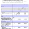 BIZNESPLAN sklep internetowy z rękodziełem (poduszki z łuską gryki) - wzór PDF do dotacji