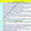 Biznesplan sklep z obuwiem sportowym i hurtownia - wzór PDF do dotacji-5 Biznesplan sklep z obuwiem sportowym i hurtownia - wzór PDF do dotacji