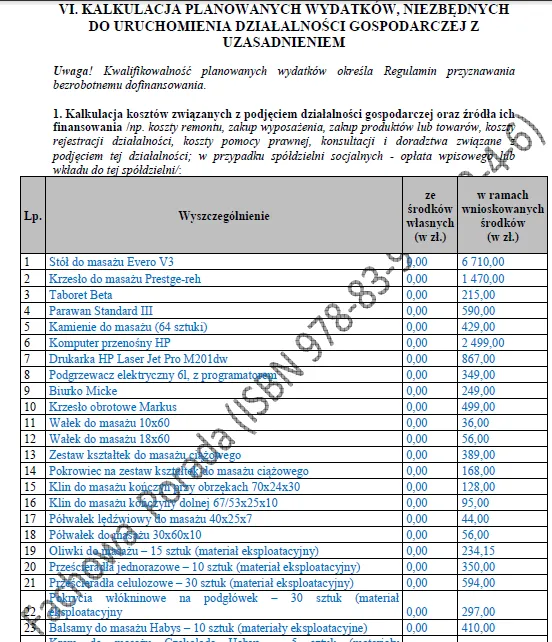 Biznesplan studio masażu (masaż klasyczny, sportowy i specjalistyczny) - wzór PDF do dotacji-6 Biznesplan studio masażu (masaż klasyczny, sportowy i specjalistyczny) - wzór PDF do dotacji