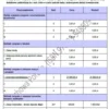 BIZNESPLAN tartak (usługi tartaczne i produkcja skrzyniopalet) - wzór PDF do dotacji