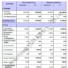 BIZNESPLAN tartak (usługi tartaczne i produkcja skrzyniopalet) - wzór PDF do dotacji