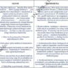 Biznesplan usługi ogólnobudowlane (remonty, brukarstwo, fundamenty i dachy) - wzór PDF do dotacji-3 BIZNESPLAN usługi ogólnobudowlane (remonty, brukarstwo, fundamenty i dachy) - wzór PDF do dotacji