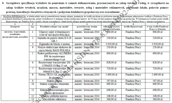 Biznesplan usługi ogólnobudowlane (remonty, brukarstwo, fundamenty i dachy) - wzór PDF do dotacji-5 Biznesplan usługi ogólnobudowlane (remonty, brukarstwo, fundamenty i dachy) - wzór PDF do dotacji
