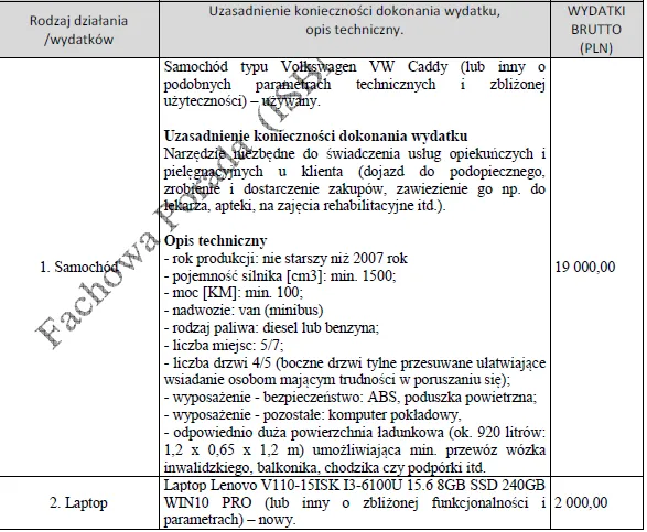 Biznesplan usługi opiekuńcze (opieka domowa nad seniorami i osobami potrzebującymi wsparcia) - wzór PDF do dotacji-5 BIZNESPLAN usługi opiekuńcze (opieka domowa nad seniorami i osobami potrzebującymi wsparcia) - wzór PDF do dotacji
