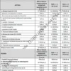 Biznesplan usługi opiekuńcze (opieka domowa nad seniorami i osobami potrzebującymi wsparcia) - wzór PDF do dotacji-7 BIZNESPLAN usługi opiekuńcze (opieka domowa nad seniorami i osobami potrzebującymi wsparcia) - wzór PDF do dotacji