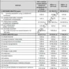 Biznesplan usługi opiekuńcze (opieka domowa nad seniorami i osobami potrzebującymi wsparcia) - wzór PDF do dotacji-8 BIZNESPLAN usługi opiekuńcze (opieka domowa nad seniorami i osobami potrzebującymi wsparcia) - wzór PDF do dotacji