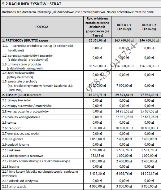 Biznesplan usługi opiekuńcze (opieka domowa nad seniorami i osobami potrzebującymi wsparcia) - wzór PDF do dotacji-8 BIZNESPLAN usługi opiekuńcze (opieka domowa nad seniorami i osobami potrzebującymi wsparcia) - wzór PDF do dotacji