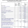 BIZNESPLAN usługi ślusarsko-spawalnicze i hydrauliczne (bramy, balustrady, spawanie i instalacje) - wzór PDF do dotacji