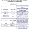 BIZNESPLAN usługi ślusarsko-spawalnicze i hydrauliczne (bramy, balustrady, spawanie i instalacje) - wzór PDF do dotacji