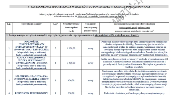 BIZNESPLAN warsztat samochodowy ze sklepem motoryzacyjnym - wzór PDF do dotacji
