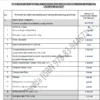 Biznesplan warsztat samochodowy ze sklepem motoryzacyjnym - wzór PDF do dotacji