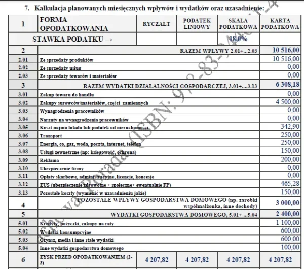 Biznesplan zabawki i dekoracje dla dzieci (sklep internetowy z rękodziełem i własną szwalnią) - wzór PDF do dotacji-4 BIZNESPLAN zabawki i dekoracje dla dzieci (sklep internetowy z rękodziełem i własną szwalnią) - wzór PDF do dotacji