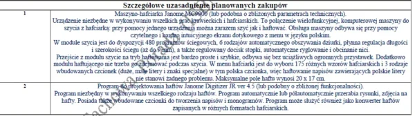 Biznesplan zabawki i dekoracje dla dzieci (sklep internetowy z rękodziełem i własną szwalnią) - wzór PDF do dotacji-6 Biznesplan zabawki i dekoracje dla dzieci (sklep internetowy z rękodziełem i własną szwalnią) - wzór PDF do dotacji