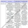 BIZNESPLAN zakład ślusarsko-spawalniczy (bramy, balustrady i konstrukcje metalowe) - wzór PDF do dotacji