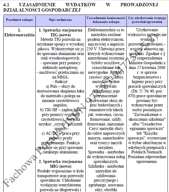 BIZNESPLAN zakład ślusarsko-spawalniczy (bramy, balustrady i konstrukcje metalowe) - wzór PDF do dotacji