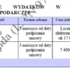 BIZNESPLAN zakład ślusarsko-spawalniczy (bramy, balustrady i konstrukcje metalowe) - wzór PDF do dotacji