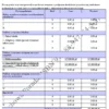 BIZNESPLAN zakład ślusarsko-spawalniczy (bramy, balustrady i konstrukcje metalowe) - wzór PDF do dotacji