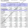 Biznesplan zakład ślusarsko-spawalniczy (bramy, balustrady i konstrukcje metalowe) - wzór PDF do dotacji
